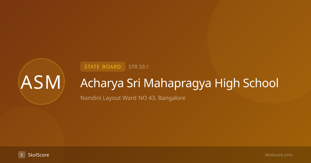 Acharya Sri Mahapragya High School - SkolScore | SkolScore